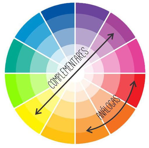 Teoria das Cores no Design Gráfico - GRÁFICA CARTEX